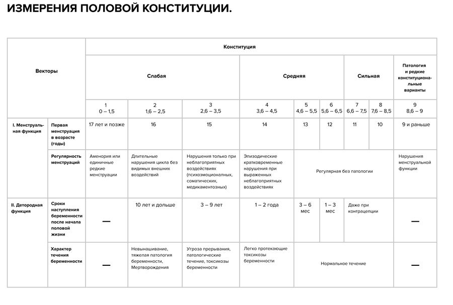 45 сексуальных и грязных сообщений для твоего парня, которые его возбудит!